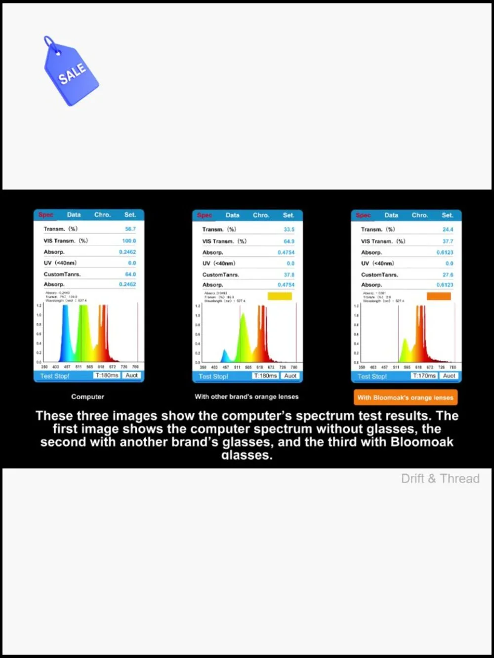 Blue Light Blocking Gaming Glasses Anti Glare Anti Fatigue for Screens TR90